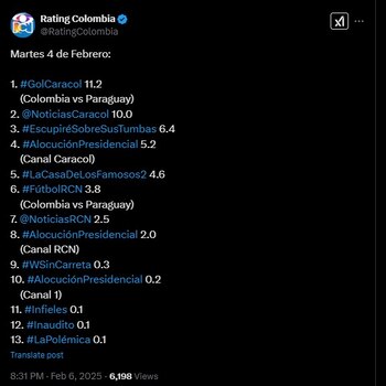 Gustavo Petro destacó que más