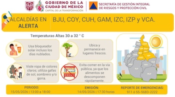 Infografía del Gobierno de la Ciudad de México sobre la alerta amarilla por altas temperaturas, mostrando alcaldías afectadas y consejos de protección