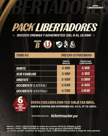 Pack Libertadores de Universitario