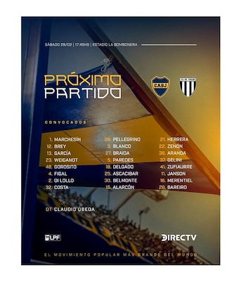 La imagen muestra el listado