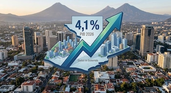 Guatemala prevé crecer 4,1 % en 2026 y el Banco de Guatemala atribuye esa proyección a la baja de los precios internacionales de los combustibles. (Visuales IA)