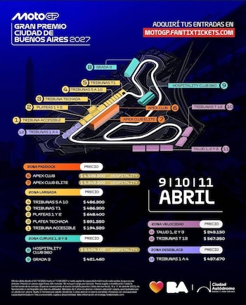 MotoGP Buenos Aires