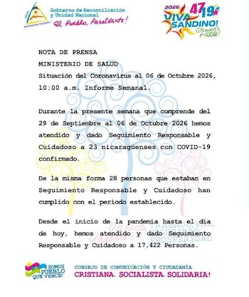 Comunicado oficial del Ministerio de Salud de Nicaragua correspondiente a la semana del 29 de septiembre al 6 de octubre de 2026, en el que se reportan 23 nuevos casos confirmados de COVID-19 en el país.