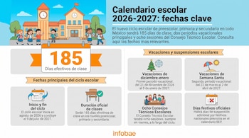 Fechas de calendario sep 2026-2027