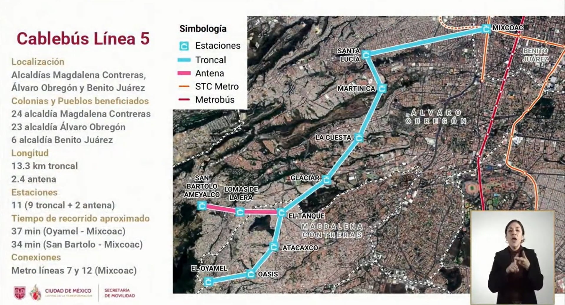 Secretaría de Obras niega que Línea 5 del Cablebús CDMX cambie su trazo pese a manifestaciones vecinales
