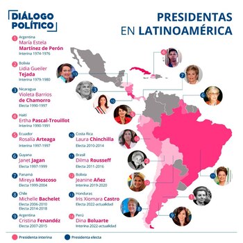 En su intervención se refirió