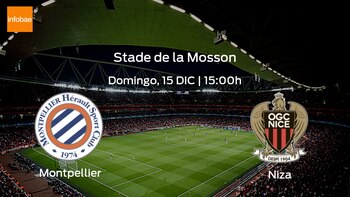 Montpellier OGC Niza