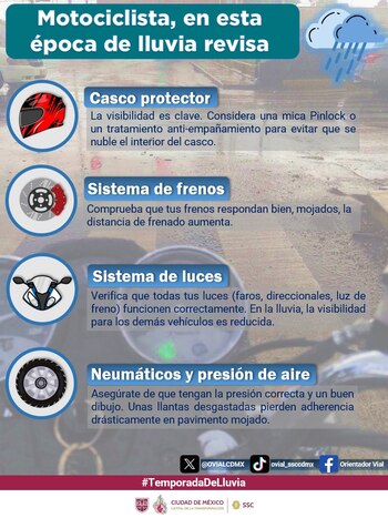 CRÉDITO: X(@OVIALCDMX)