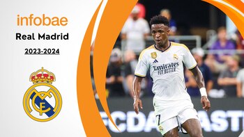 Guía del Real Madrid en