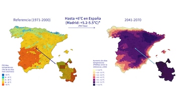Previsión del aumento de las temperaturas en España. (AXA Climate a partir de datos de Kotz et al. (2024) y AEMET)