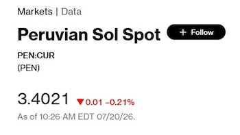 Dolar