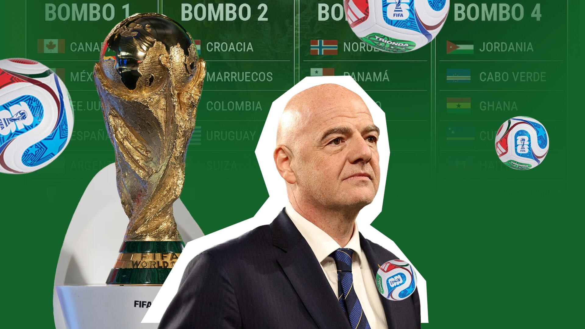 FIFA detalla límites por confederación y explica el único caso donde sí puede haber dos selecciones de la misma región. (Ilustración: Jovani Pérez)