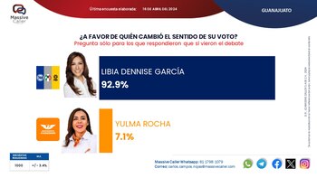 (Captura de pantalla)