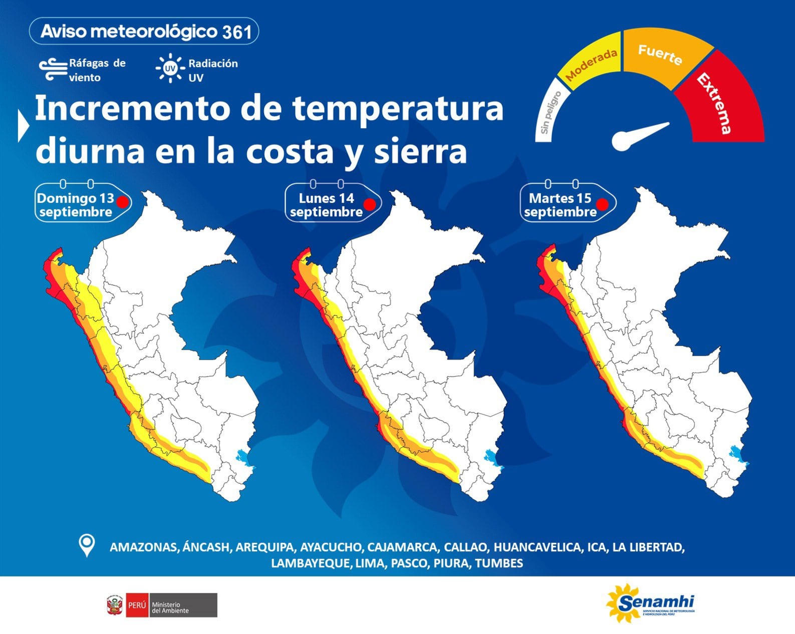 El Servicio Nacional de Meteorología e Hidrología de Perú advierte sobre un incremento de la temperatura diurna en la costa y sierra entre el 13 y el 15 de septiembre. (Foto: Senamhi)