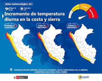 Tres mapas de Perú marcados en amarillo, naranja y rojo con las fechas del 13 al 15 de septiembre y el logotipo institucional de Senamhi