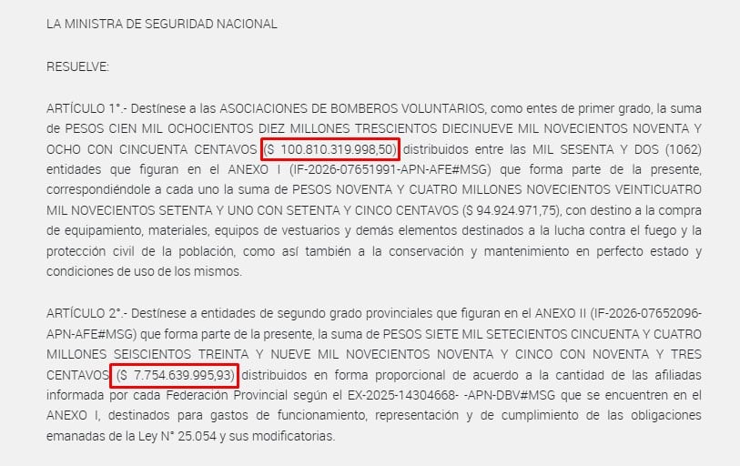 La Resolución del Ministerio de Seguridad Nacional publicada este jueves en el Boletín Oficial