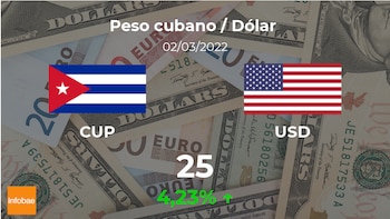 Imagen 6OZPTOYUTZFC3AVCA37UQKKB34