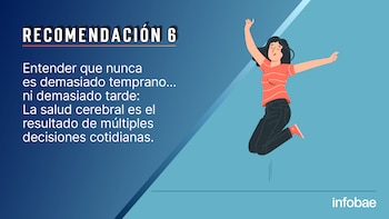 EJERCICIOS INECO 22/7/26
