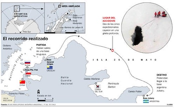 El mapa muestra el recorrido