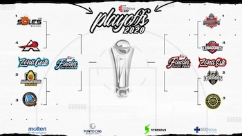 Los playoffs de la LNBP