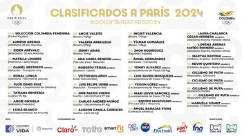 Estos son los 61 clasificados por Colombia a París 2024 - crédito Comité Olímpico Colombiano