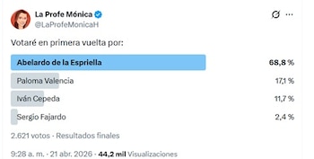 crédito @LaProfeMonicaH/X