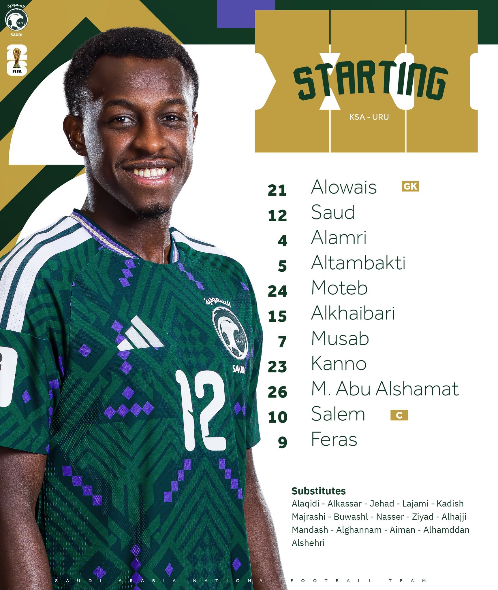 La formación de Arabia Saudita
