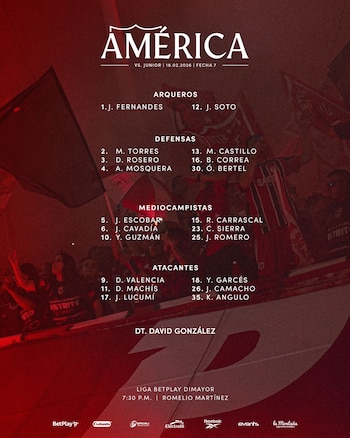 Estos son los jugadores que