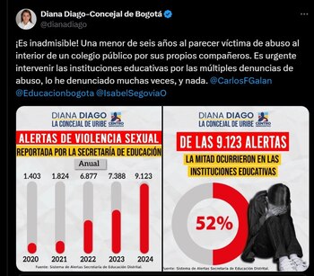 La concejal de Bogotá Diana Diago aseguró que "es urgente intervenir las instituciones educativas" - crédito @dianadiago / X