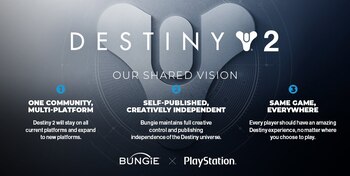 Bungie explicó cuál es su