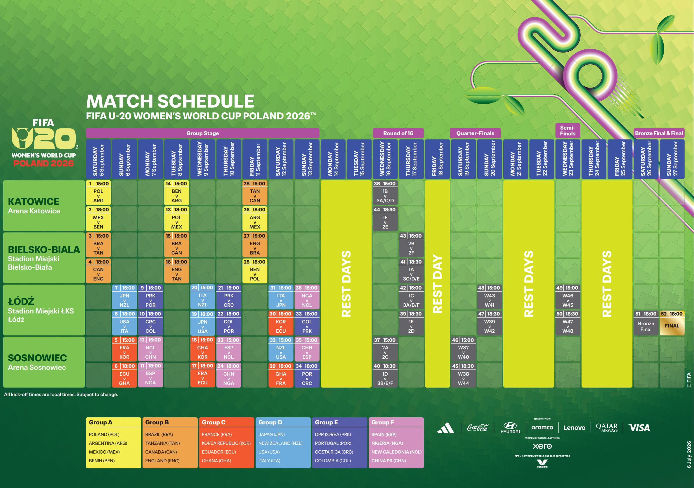 El calendario del torneo internacional inicia el 5 hasta el 27 de septiembre (FIFA)