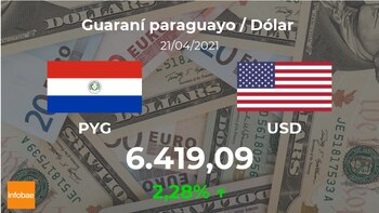 Imagen 6QYJQE5W7VFYPGUZJNLSF2WONA