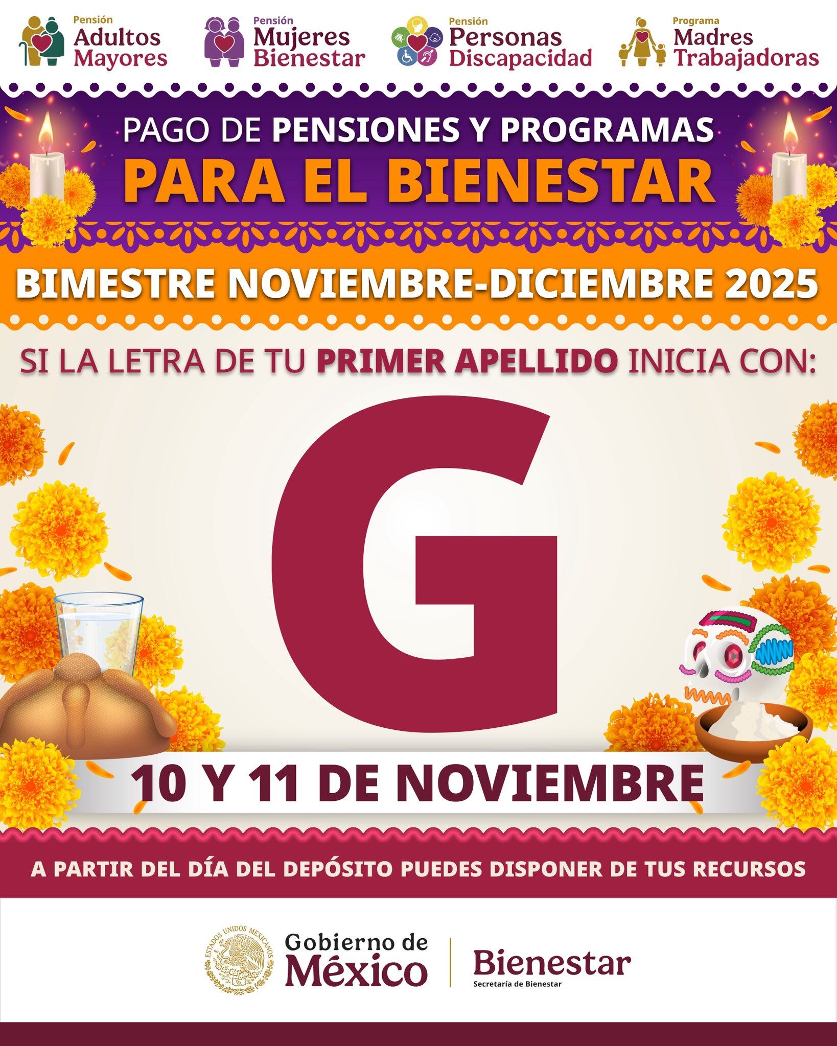 Las beneficiarias que recibieron su tarjeta en octubre cobrarán en noviembre, mientras que quienes la obtuvieron en noviembre recibirán su apoyo en diciembre