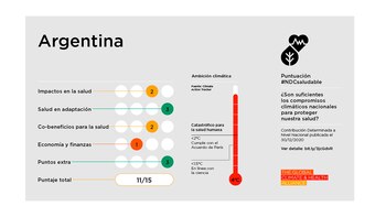 e Climate and Health Alliance