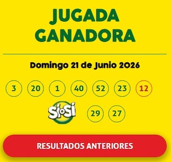 La Tinka 21/06/2026: estos son los números ganadores del sorteo de hoy. América TV.