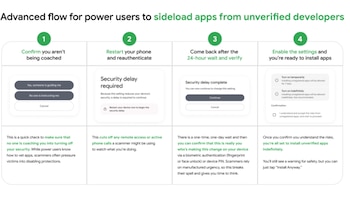 El proceso incluye autenticación biométrica