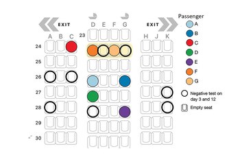 En colores, la ubicación de