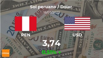 Imagen 6ROOESH6PVHMHNNC6YA2S37PS4