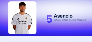 Raúl Asencio, alternativa para Ancelotti.