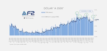 DEVALUACIÓN ENERO