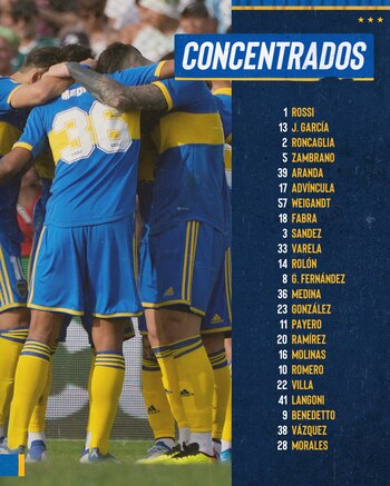 Concentrados de Boca vs. NOB