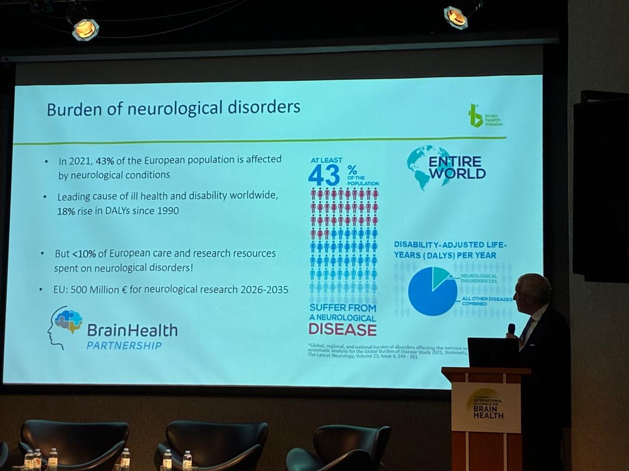 Paul Boon afirmó que el 43 por ciento de los europeos padecía algún trastorno neurológico, lo que impacta en la salud pública y la economía