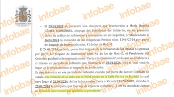 El auto de la Audiencia Nacional sostiene que la investigación judicial contra Begoña Gómez, abierta en abril de 2024, fue el detonante que llevó al PSOE a prestar atención a Leire Díez y su entorno. (Montaje Infobae)