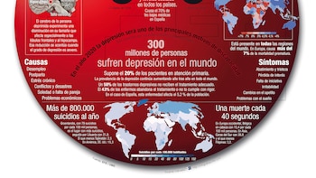 Día Mundial de Lucha contra