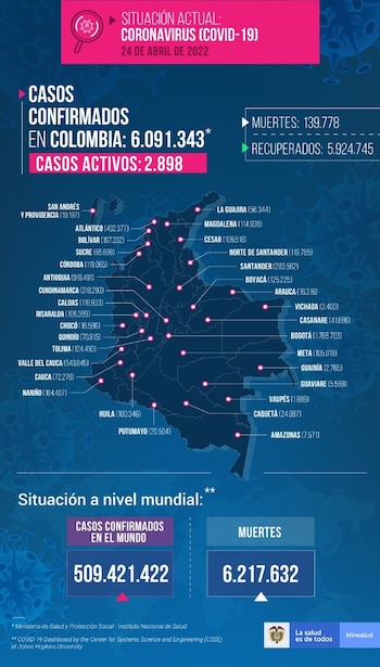 Mapa covid