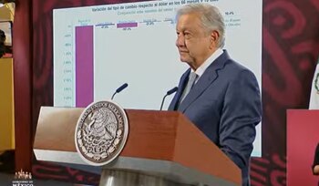 Peso moneda fuerte, Economía, AMLO