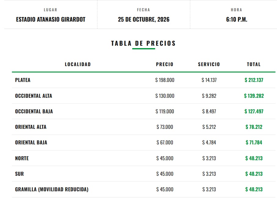 La tabla de los precios de boletería para el próximo clásico paisa - crédito Tribuna Verde