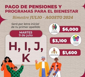 Este programa es fundamental para