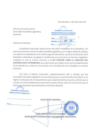 Nuevas condiciones para inscripción de candidatos, transparencia en fondos privados y distribución de escaños alteran el panorama previo del proceso electoral salvadoreño