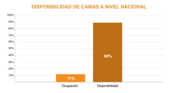 (Gráfico: Jovani Pérez)